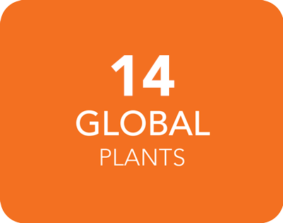 global plants