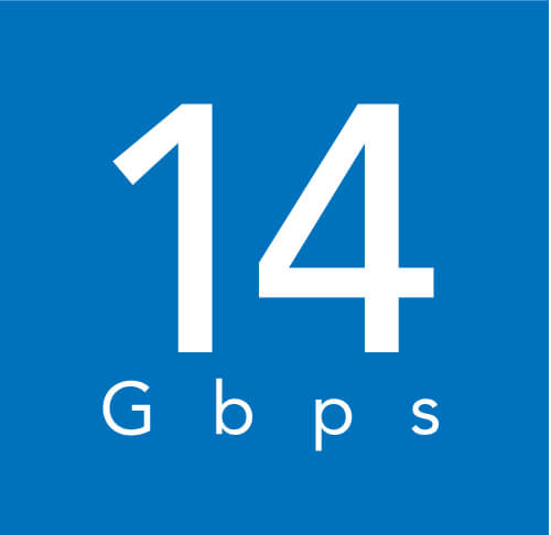 14Gbps Logo