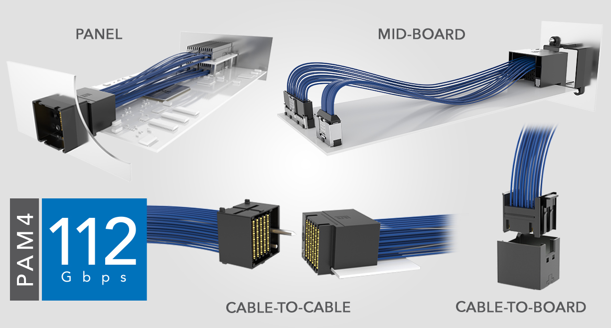 ExaMAX® Cable System