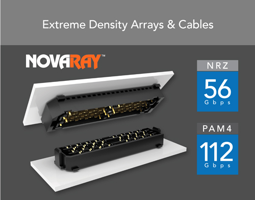 Extreme Density Arrays & Cables