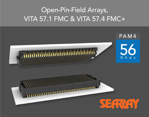 Open-Pin-Field Arrays, VITA 57.1 FMC & VITA 57.4 FMC+