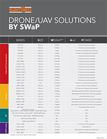Drone/UAV SWaP Chart