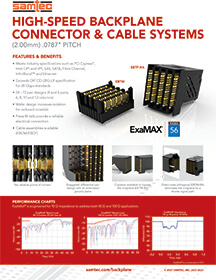High-Speed Backplane Connector & Cable Systems