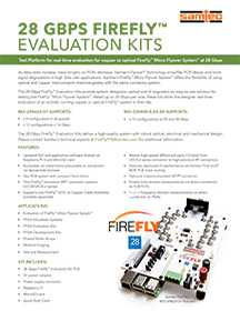 28Gbps FireFly™ Kit Product Brief