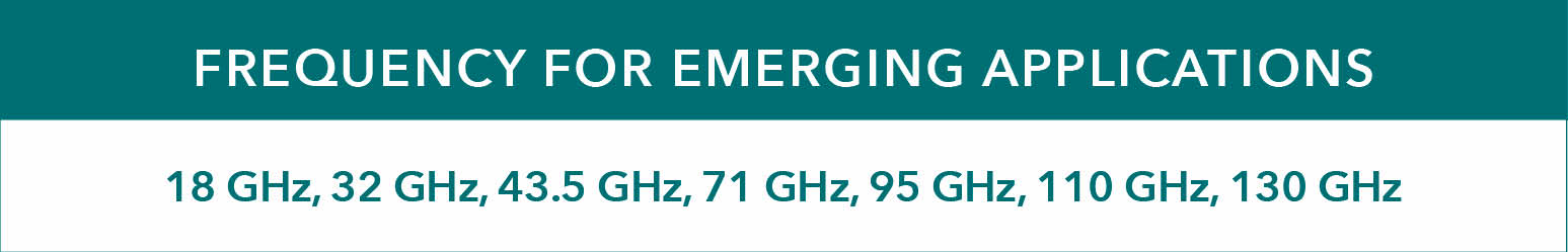 Frequency For Emerging Applications