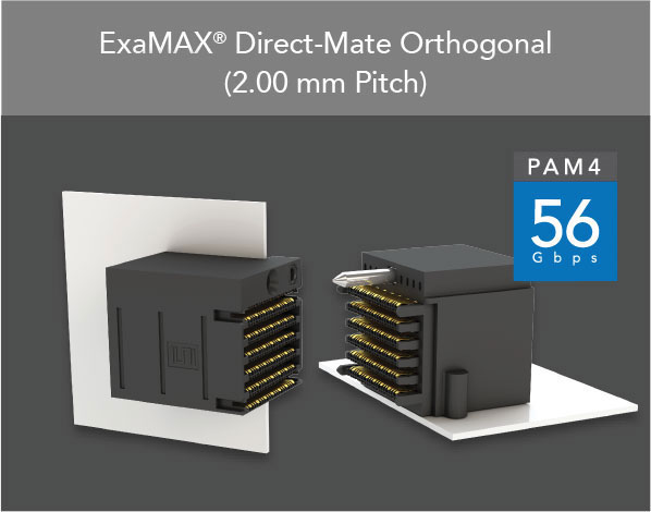 examax directmate