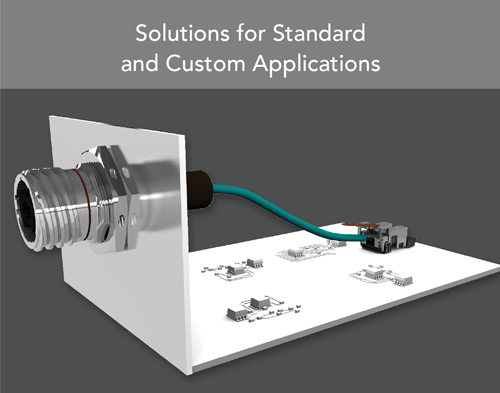 Solutions for Standard & Custom Applications