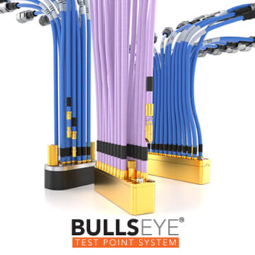 Bulls Eye Test Systems